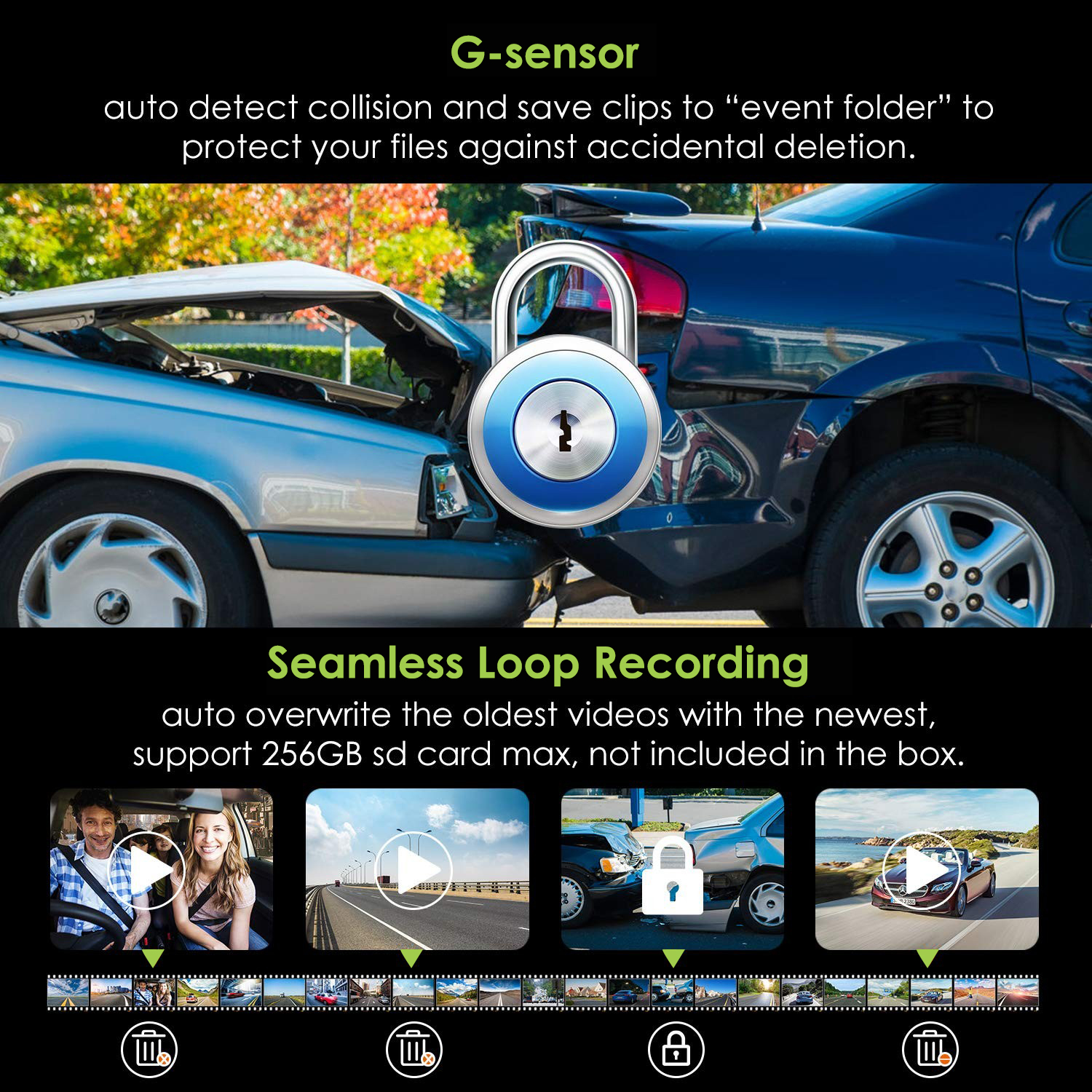 G-sensori auton kameran profio